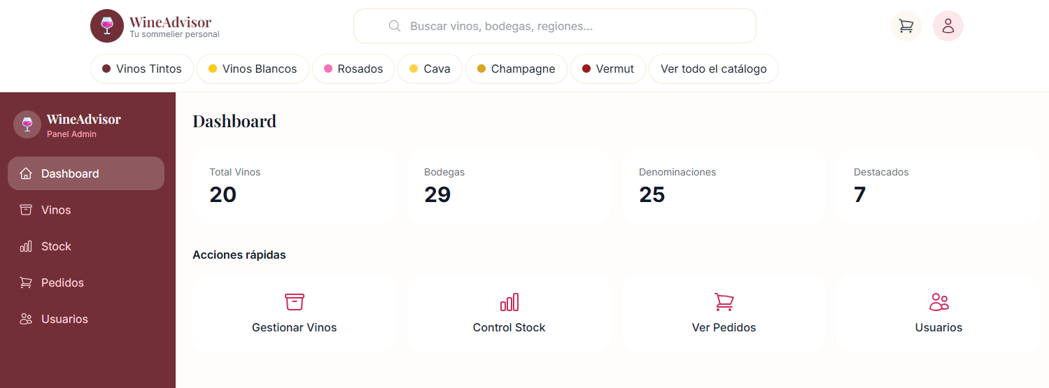 WineAdvisor Dashboard Admin