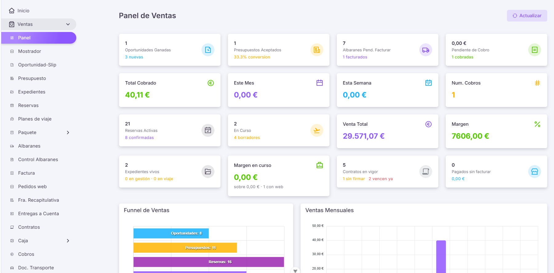 Captura ERP ventas panel